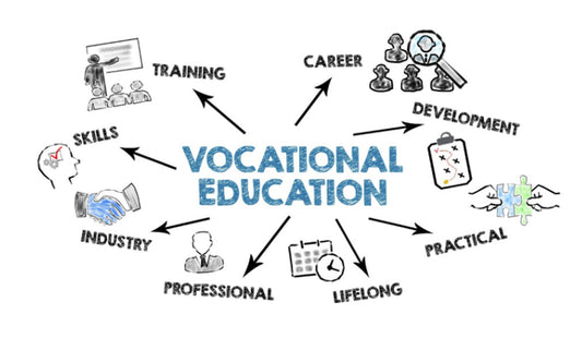 FROM ANCIENT APPRENTICES TO DIGITAL CREDENTIALS: THE EXPLOSIVE EVOLUTION OF VOCATIONAL EDUCATION