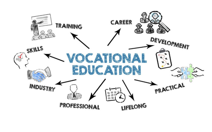 FROM ANCIENT APPRENTICES TO DIGITAL CREDENTIALS: THE EXPLOSIVE EVOLUTION OF VOCATIONAL EDUCATION