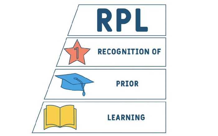 The Portfolio Is Not the Proof: Why Task-Based Recognition Survives Audit Under the 2025 Standards, and the Old Model Does Not