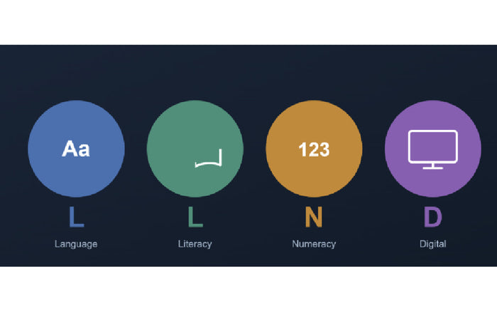 LLND Under Standard 2.2: How Deep Must the Pre-Enrolment Analysis Reach?