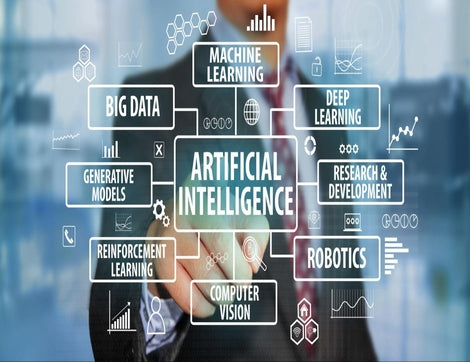 AI Augmented Marketing in VET Sector