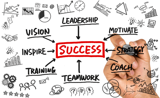 The Attitude of Success: How Perception Shapes Reality