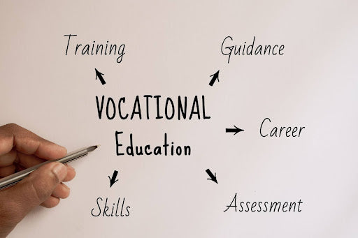 Great Companies Are Built on Great Products in the Vocational Education and Training Sector