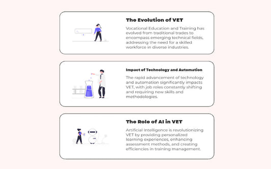 How Artificial Intelligence is Transforming the Vocational Education and Training (VET) Sector