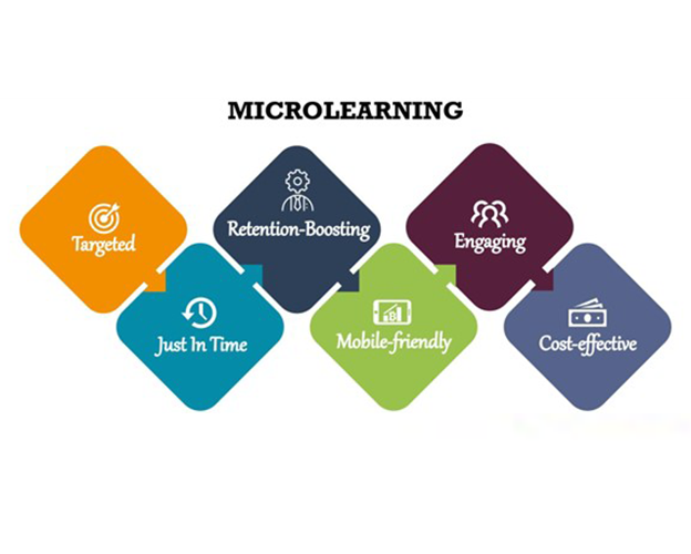 Microlearning - why is it important?