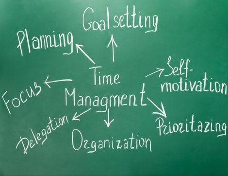 The Dynamic Duo of Entrepreneurial Success: Patience and Timing in Vocational Education and Training