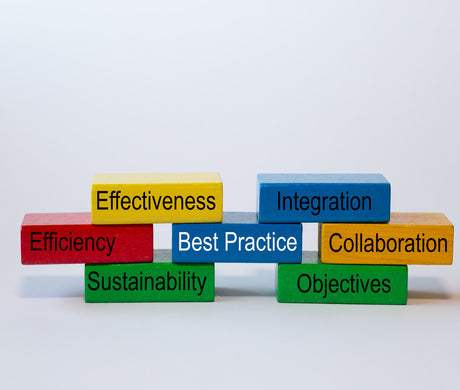 Implementing Practical Training and Assessment in Online and Blended Learning Environments