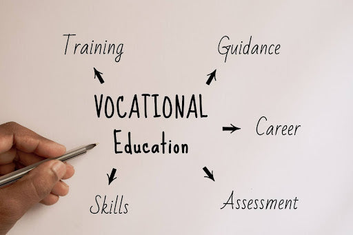 Great Companies Are Built on Great Products in the Vocational Education and Training Sector